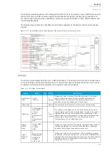 Preview for 127 page of Arcteq AQ-S215 Instruction Manual