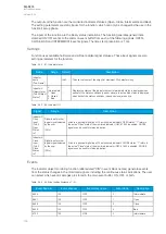 Preview for 140 page of Arcteq AQ-S215 Instruction Manual