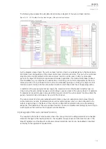 Preview for 155 page of Arcteq AQ-S215 Instruction Manual