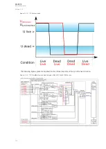 Preview for 172 page of Arcteq AQ-S215 Instruction Manual