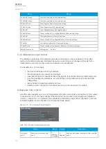 Preview for 178 page of Arcteq AQ-S215 Instruction Manual