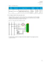 Preview for 195 page of Arcteq AQ-S215 Instruction Manual