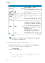 Preview for 216 page of Arcteq AQ-S215 Instruction Manual