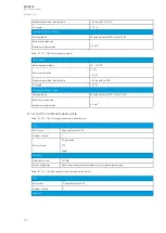 Preview for 274 page of Arcteq AQ-S215 Instruction Manual