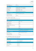 Preview for 277 page of Arcteq AQ-S215 Instruction Manual