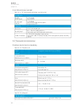 Preview for 284 page of Arcteq AQ-S215 Instruction Manual