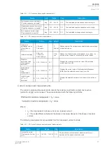 Preview for 29 page of Arcteq AQ-S255 Instruction Manual