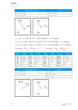 Предварительный просмотр 48 страницы Arcteq AQ-S255 Instruction Manual