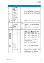 Предварительный просмотр 51 страницы Arcteq AQ-S255 Instruction Manual