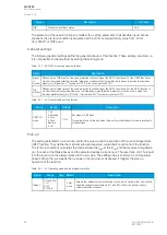 Предварительный просмотр 54 страницы Arcteq AQ-S255 Instruction Manual