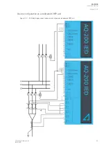 Предварительный просмотр 65 страницы Arcteq AQ-S255 Instruction Manual