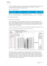 Preview for 82 page of Arcteq AQ-S255 Instruction Manual