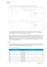 Preview for 88 page of Arcteq AQ-S255 Instruction Manual