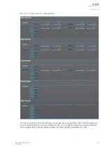 Preview for 127 page of Arcteq AQ-S255 Instruction Manual