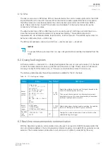 Preview for 209 page of Arcteq AQ-S255 Instruction Manual