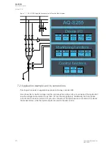 Preview for 214 page of Arcteq AQ-S255 Instruction Manual