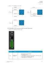 Preview for 233 page of Arcteq AQ-S255 Instruction Manual