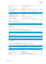 Preview for 249 page of Arcteq AQ-S255 Instruction Manual