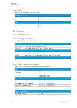 Preview for 250 page of Arcteq AQ-S255 Instruction Manual