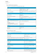 Preview for 254 page of Arcteq AQ-S255 Instruction Manual