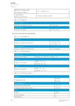 Preview for 256 page of Arcteq AQ-S255 Instruction Manual