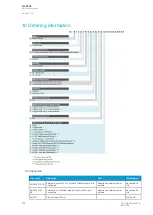 Preview for 258 page of Arcteq AQ-S255 Instruction Manual