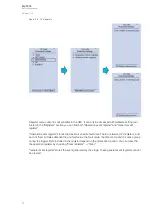 Preview for 22 page of Arcteq AQ-T215 Instruction Manual