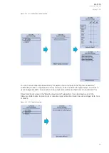 Preview for 29 page of Arcteq AQ-T215 Instruction Manual