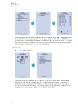 Preview for 34 page of Arcteq AQ-T215 Instruction Manual