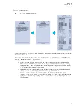 Preview for 45 page of Arcteq AQ-T215 Instruction Manual