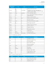 Preview for 55 page of Arcteq AQ-T215 Instruction Manual