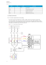 Preview for 56 page of Arcteq AQ-T215 Instruction Manual