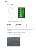 Preview for 58 page of Arcteq AQ-T215 Instruction Manual