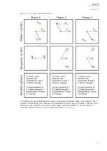 Preview for 63 page of Arcteq AQ-T215 Instruction Manual