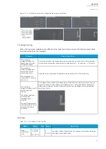 Preview for 73 page of Arcteq AQ-T215 Instruction Manual