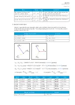 Preview for 85 page of Arcteq AQ-T215 Instruction Manual