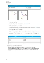 Preview for 86 page of Arcteq AQ-T215 Instruction Manual