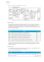 Preview for 106 page of Arcteq AQ-T215 Instruction Manual