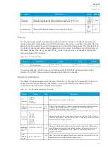 Preview for 107 page of Arcteq AQ-T215 Instruction Manual