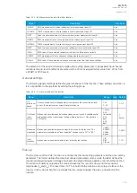 Preview for 119 page of Arcteq AQ-T215 Instruction Manual