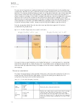 Preview for 126 page of Arcteq AQ-T215 Instruction Manual