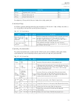 Preview for 159 page of Arcteq AQ-T215 Instruction Manual