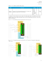 Preview for 175 page of Arcteq AQ-T215 Instruction Manual