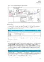 Preview for 183 page of Arcteq AQ-T215 Instruction Manual