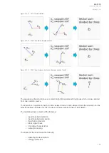 Preview for 189 page of Arcteq AQ-T215 Instruction Manual