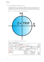 Preview for 202 page of Arcteq AQ-T215 Instruction Manual