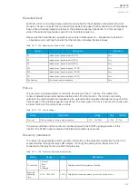 Preview for 203 page of Arcteq AQ-T215 Instruction Manual