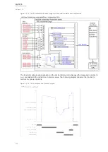 Preview for 206 page of Arcteq AQ-T215 Instruction Manual