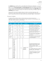 Preview for 207 page of Arcteq AQ-T215 Instruction Manual