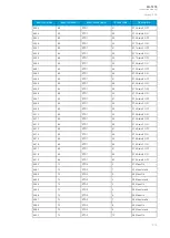 Preview for 215 page of Arcteq AQ-T215 Instruction Manual